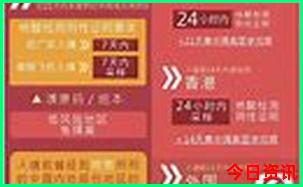 湖北附近旅游景点排名前十名