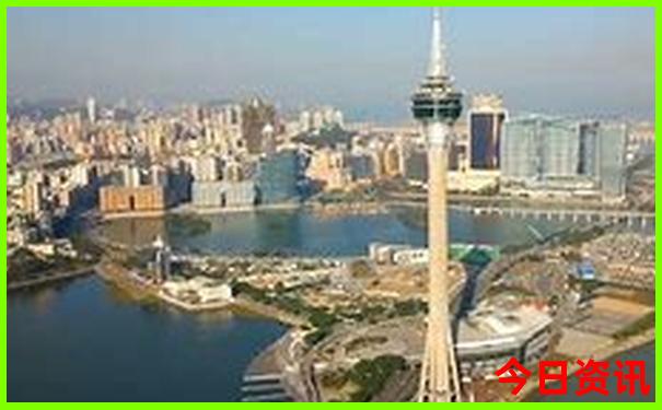 全国旅游景点排名